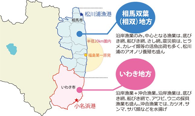 福島県の沿岸部は、「相馬双葉地方」（相双地方）と「いわき地方」の2つに分かれる