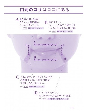 ピンポイントで徹底的にコリをほぐす