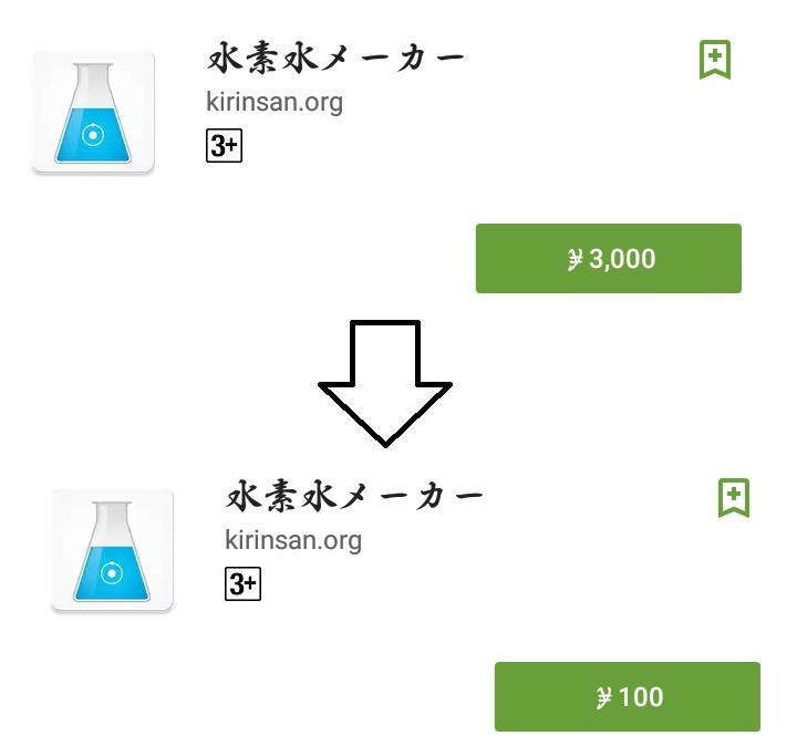 反響受け大幅プライスダウン