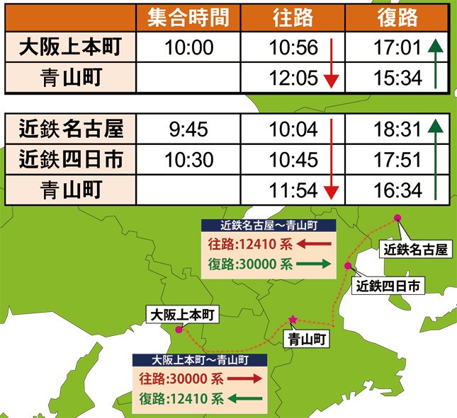 ツアーのスケジュール（編集部作成）