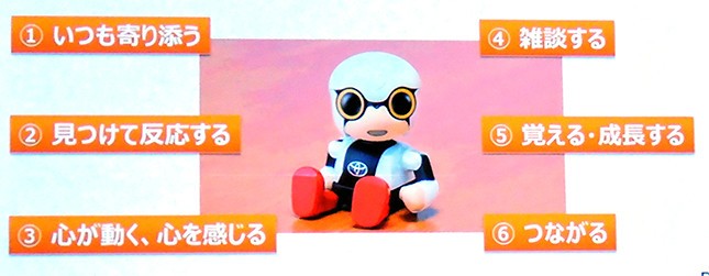 KIROBO miniの特徴は主に6つ