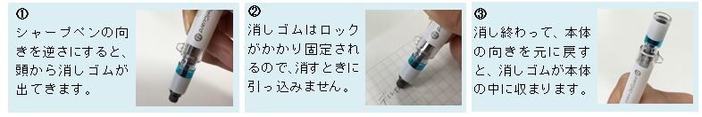 逆さにするだけで消しゴムが出てくる新機能