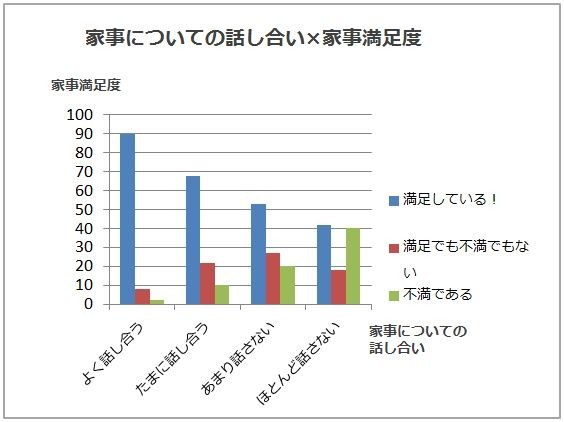 スライド資料より記者作成