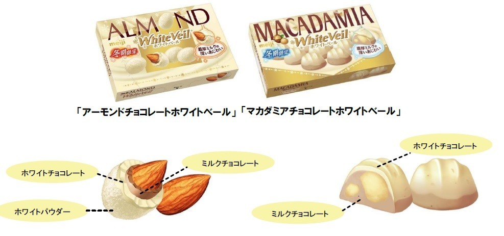 明治、「アーモンドチョコレートホワイトベール」など冬期限定発売