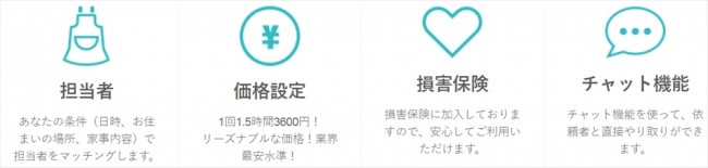 依頼者も安心の仕組み