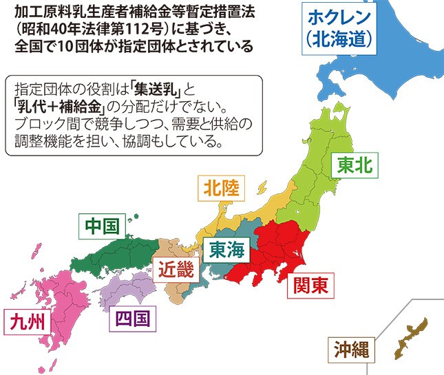 指定団体は全国10ブロックに分かれる