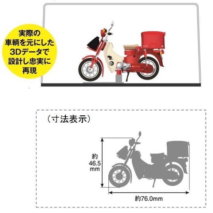 ミニチュアモデルはダイキャスト製法で作成、細かいパーツは合成樹脂などで精巧に再現した