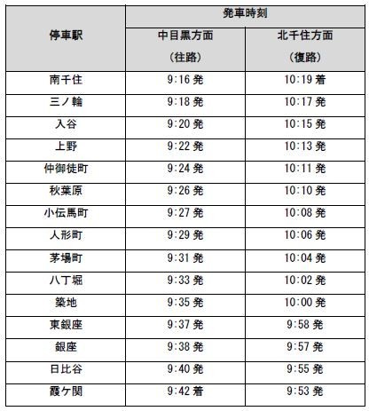 特別運行のスケジュール