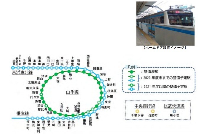 JR東日本、ホームドア整備を加速