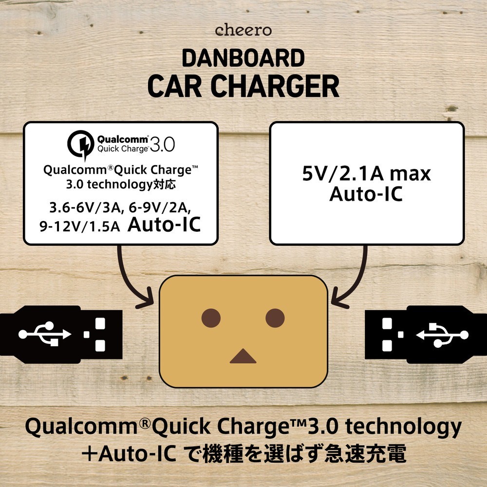 Quick Charge 3.0と独自技術Auto-ICで機種を選ばず急速充電
