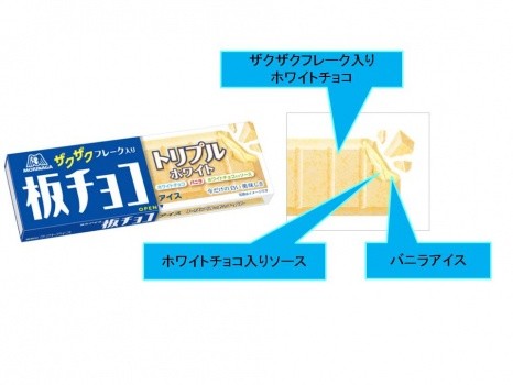 3層仕立ての「板チョコアイス＜トリプルホワイト＞」冬季限定発売、森永製菓