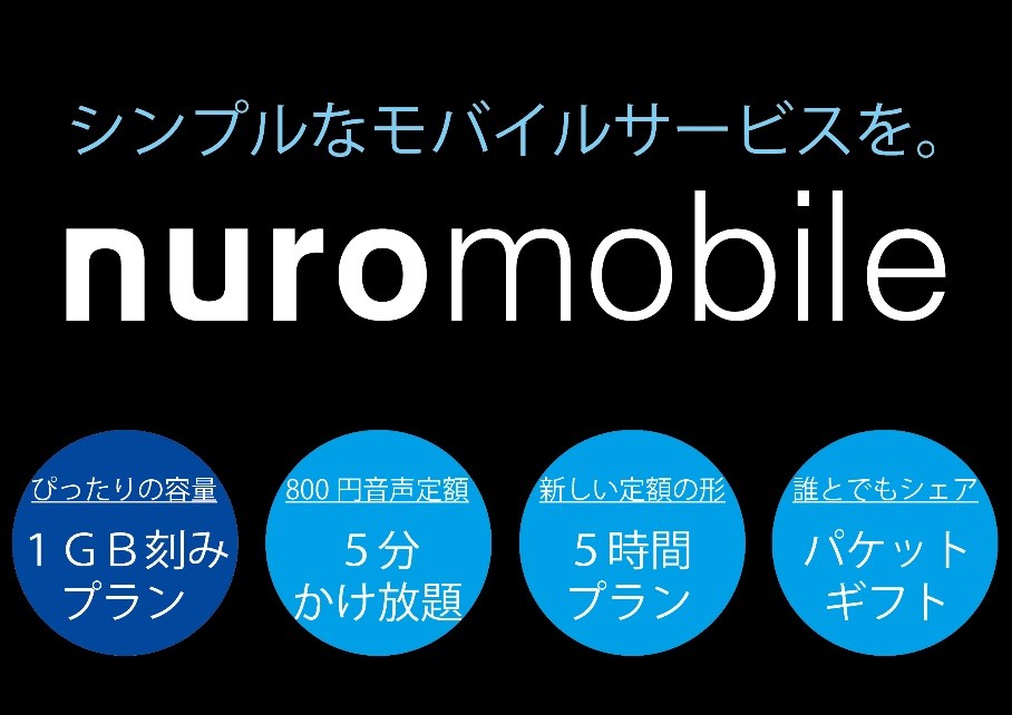 ソニーの格安SIM・スマホ「nuroモバイル」、5時間縛りのデータ通信プランを開始