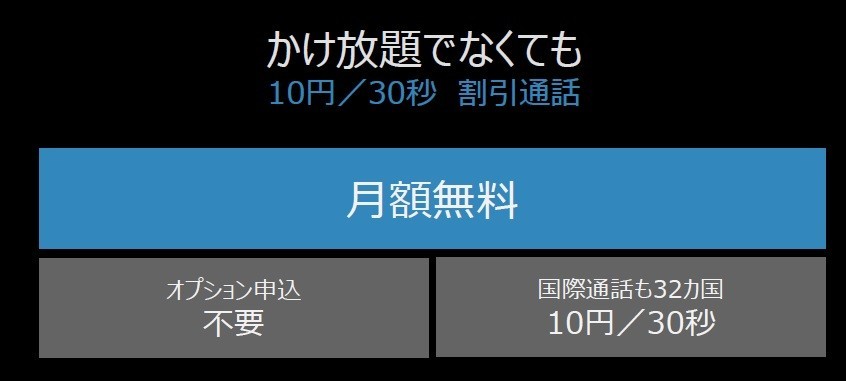 音声定額オプション無しでも国内一律で30秒あたり10円の割引通話