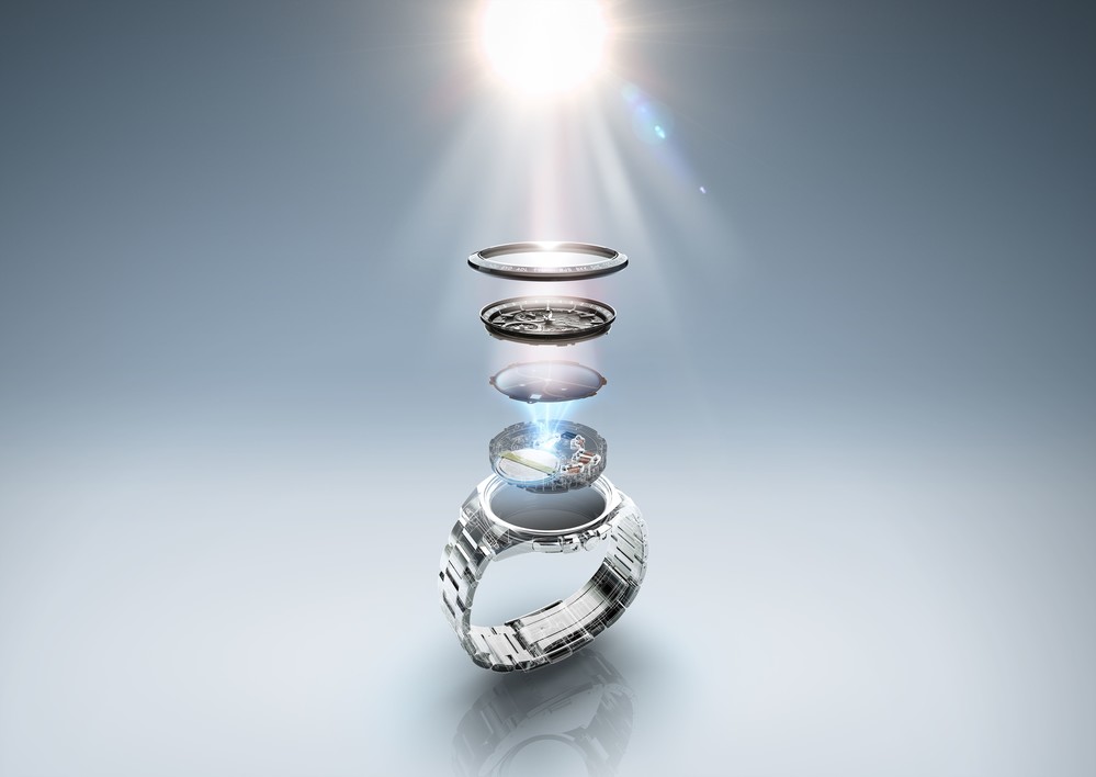 エコ・ドライブ(イメージ)