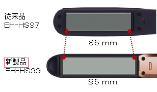 プレートの横幅は95mmに