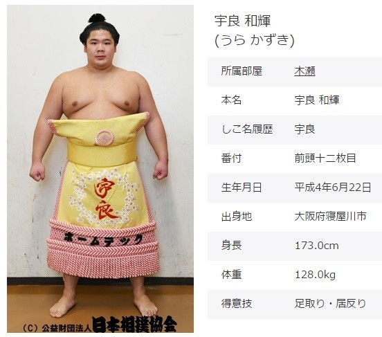 スピード入幕・宇良　<br /> 珍技を決められるヒミツ