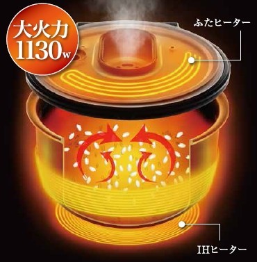 内釜全体を加熱するIH方式を採用
