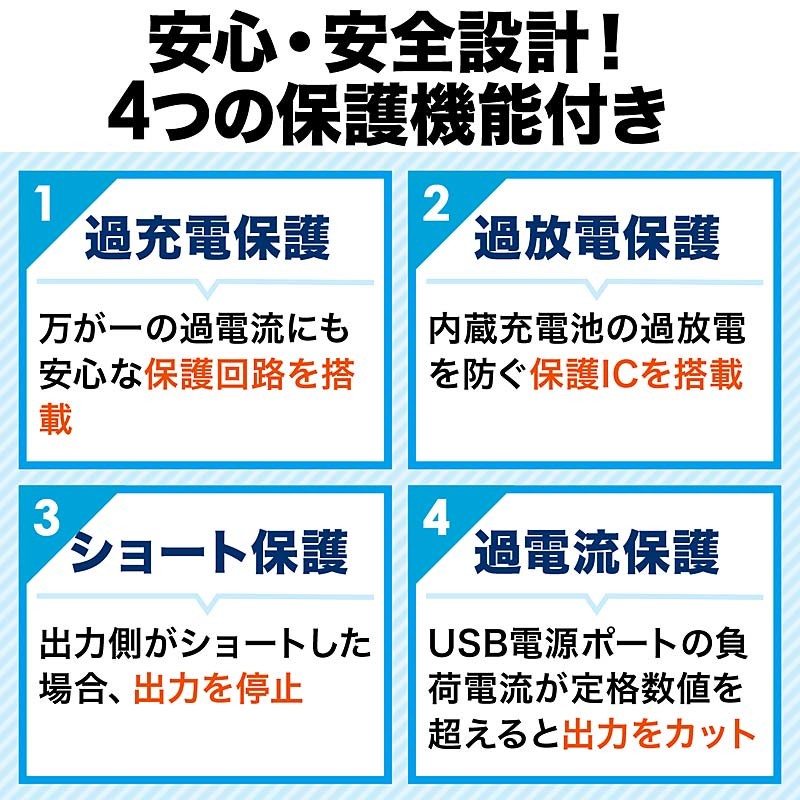 4つの保護機能付き
