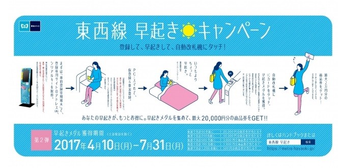 東西線のオフピーク通勤（通学）推奨キャンペーン