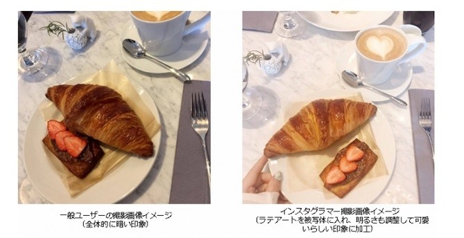 SNSに映える写真撮影のコツを学べる