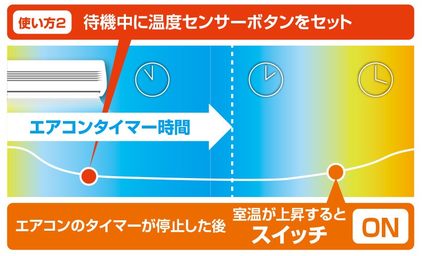 待機状態(運転停止中)に温度センサーを設定