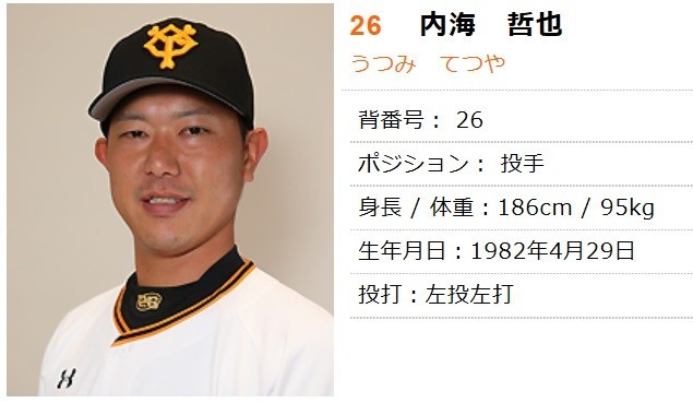 内海哲也 読売ジャイアンツ カード 245/300 巨人がなんと開幕5連勝 病