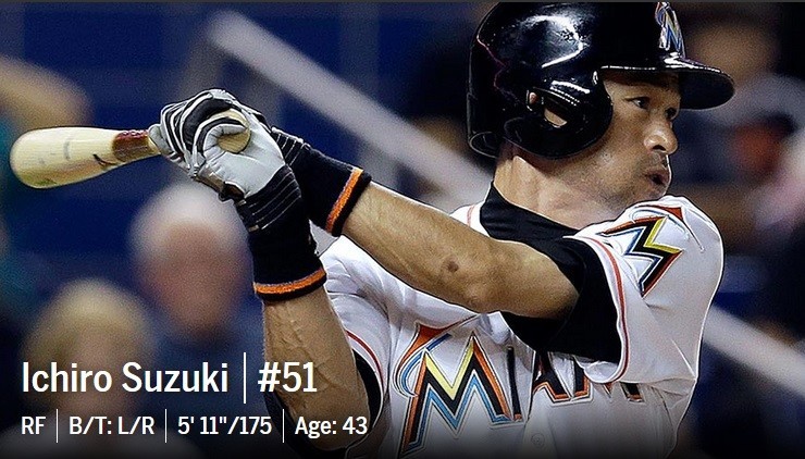イチロー「50歳までやる」大丈夫か　<br />絶不調！打率0割台、12打席6三振