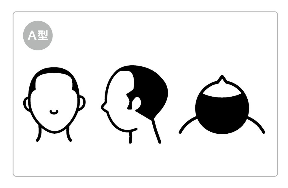 頭蓋骨から薄毛対策！　薄毛・AGA専門ヘアサロンが恵比寿にオープン