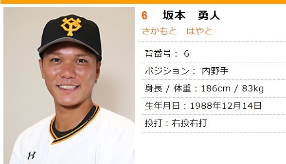 坂本勇人（画像は巨人公式サイトから）
