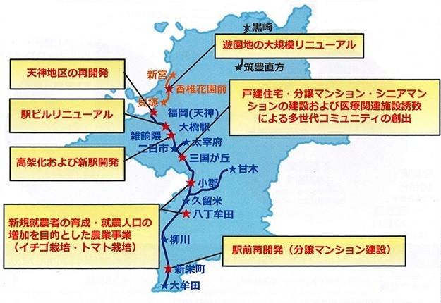 沿線開発の取り組み（説明会資料より）