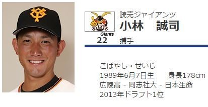 巨人・由伸監督も我慢の限界？　ファン「小林はおごりと甘えがある」