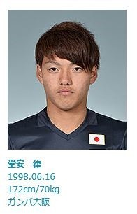 まるでメッシ、堂安のゴール！　U20W杯、日本が決勝T進出