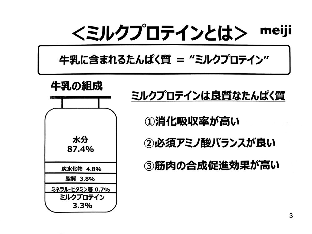 ミルクプロテインの効果