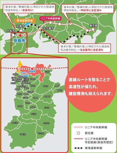 上図の黄が生駒市、青が大和郡山市、赤が奈良市（奈良市「リニアで変えよう！奈良の未来」より）