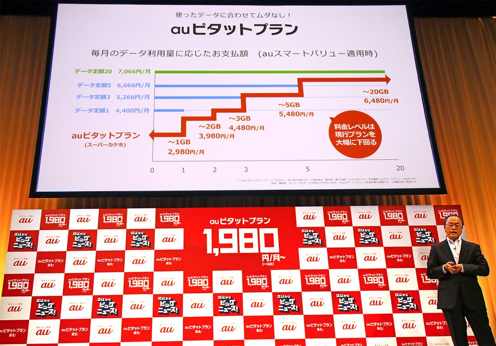 「auピタットプラン」