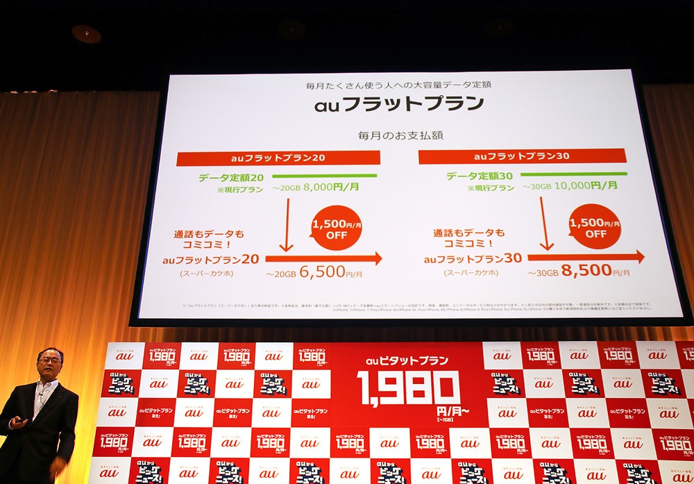 「auフラットプラン」