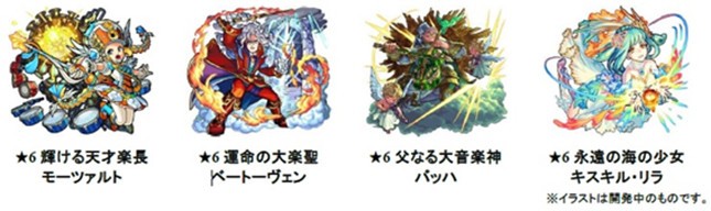 獣神化される4つのキャラクター