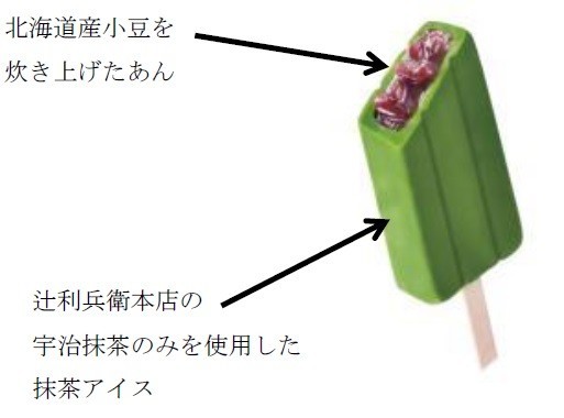 中はこんな感じ