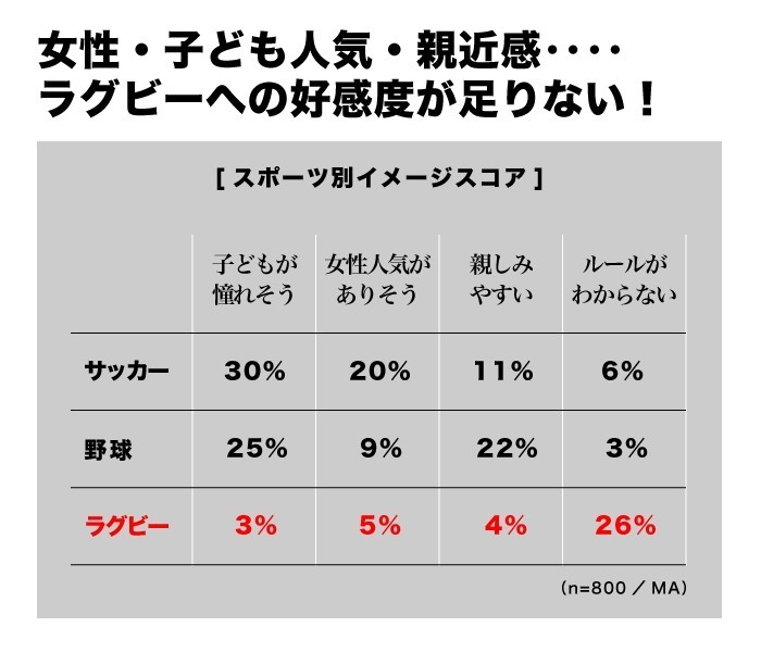 プレスリリースより