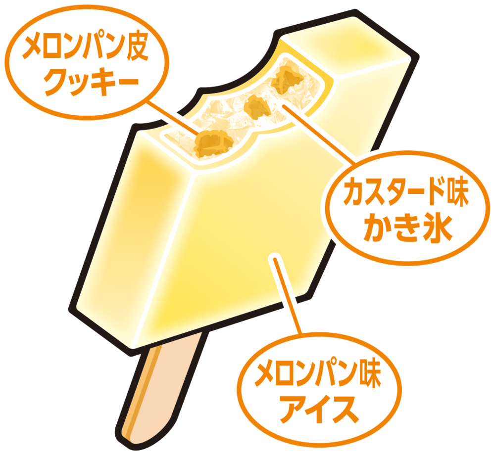 「メロンパン味」の3つのおいしさ