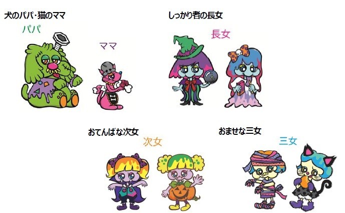 増田セバスチャン氏が新しくデザインしたキャラクター