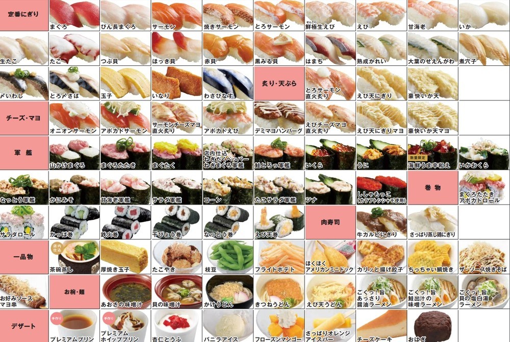 予約しなきゃ！　かっぱ寿司の「新・食べ放題」、次回は9月25日から