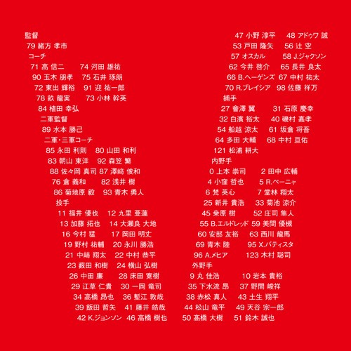 2017年シーズンの監督・コーチ・選手の名前の一覧