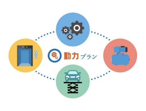 「Looopでんき」の低圧動力（家庭・事業者）向け「動力プラン」