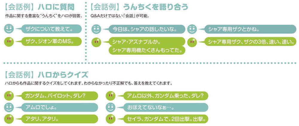 「ガンシェルジュハロ」との会話例