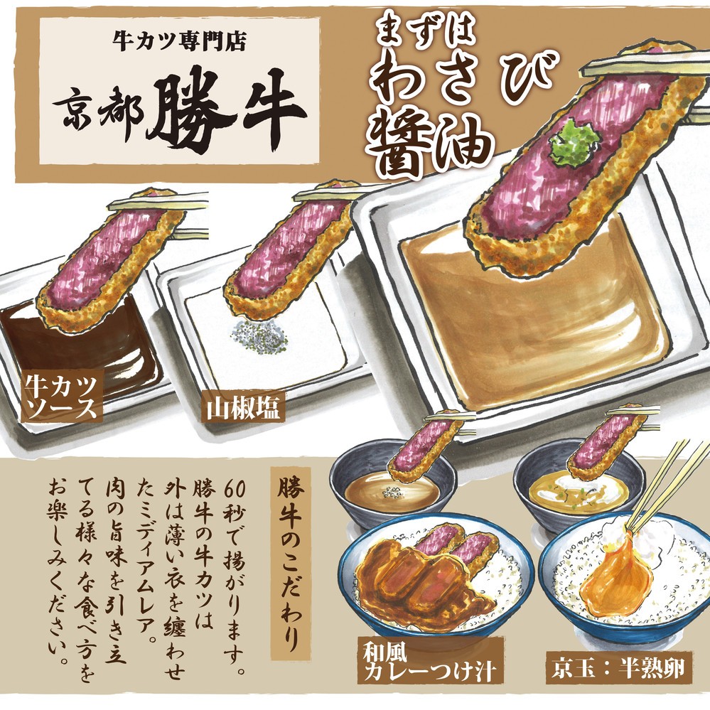 わさび醤油との相性がバツグン