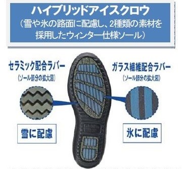 雪や氷にも対応する「ハイブリッドアイスクロウ」を搭載した冬モデル
