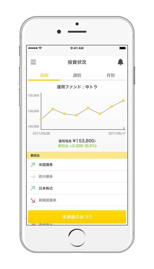 サービスイメージ