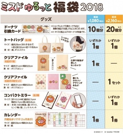 「ミスドゆるっと福袋2018」