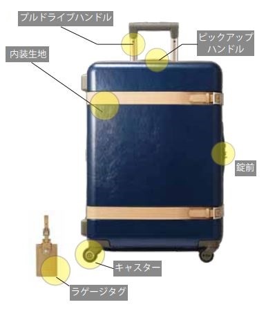 パーツがカスタマイズできる日本製スーツケース